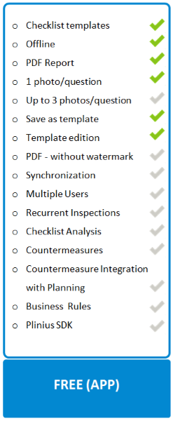 Template List